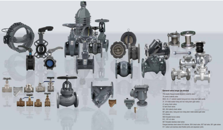 General valve Series